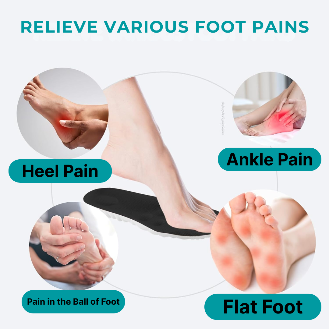 StepRelief Insoles