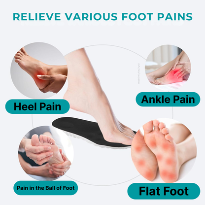 StepRelief Insoles