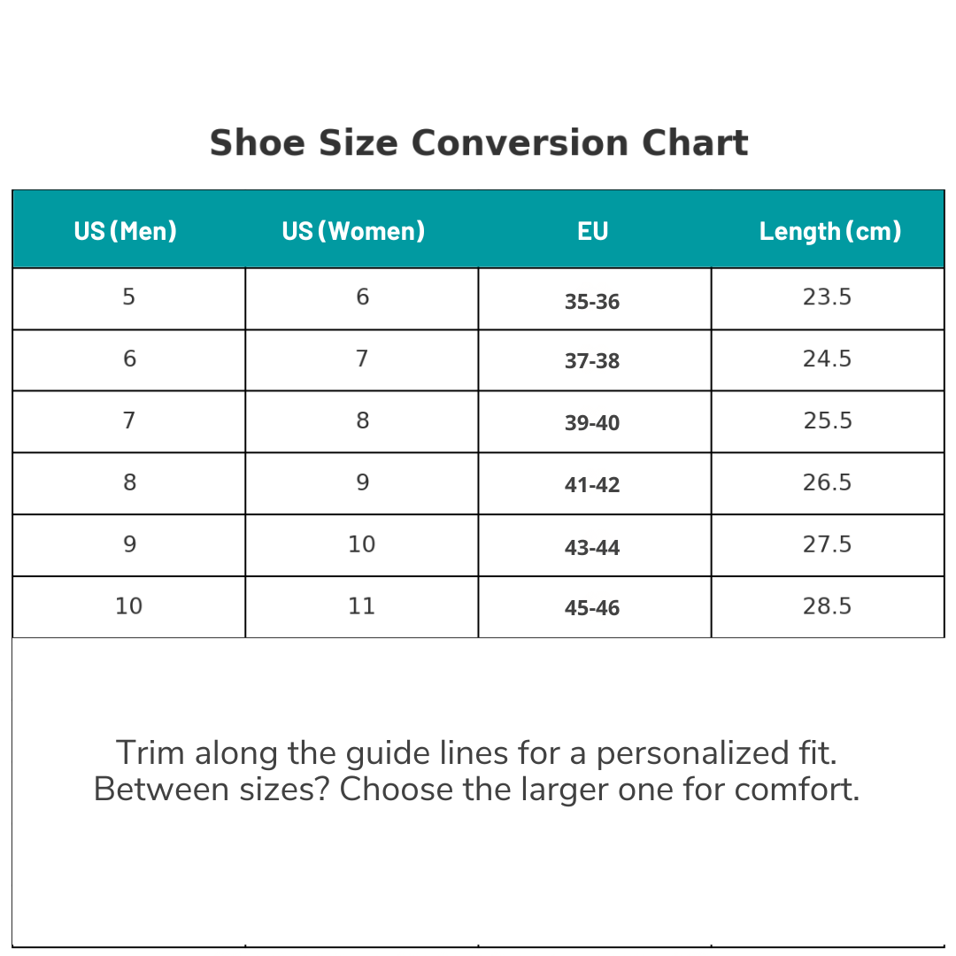 StepRelief Insoles