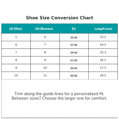 StepRelief Insoles